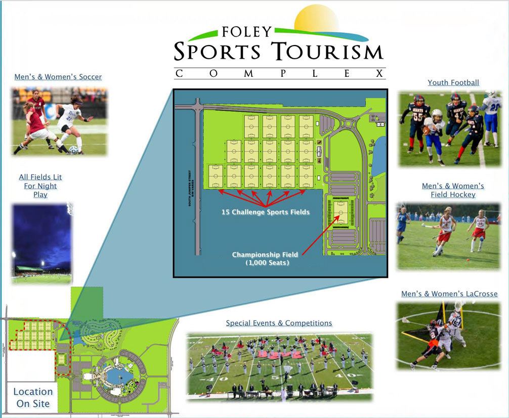 foley sports tourism complex
